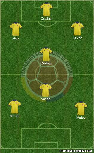 Colombia Formation 2014