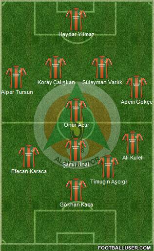 Alanyaspor Formation 2014