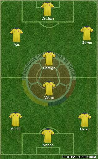 Colombia Formation 2014