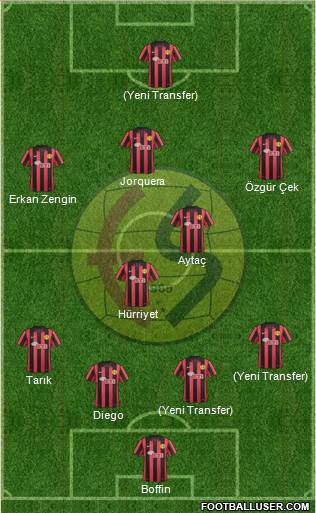 Eskisehirspor Formation 2014