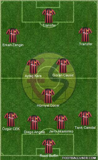 Eskisehirspor Formation 2014