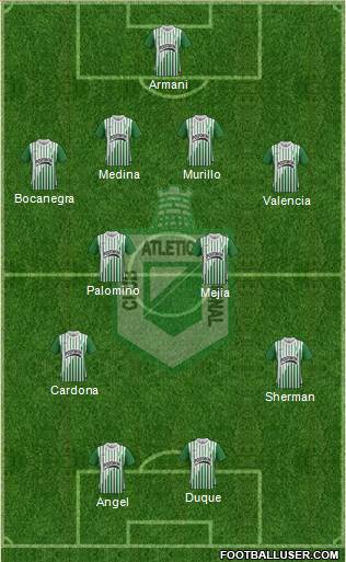 CDC Atlético Nacional Formation 2014