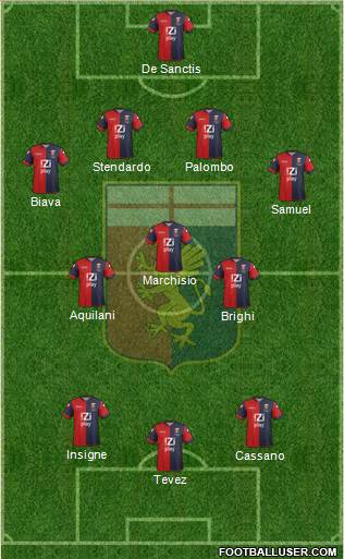 Genoa Formation 2014