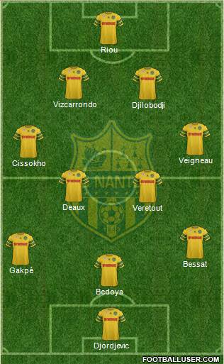 FC Nantes Formation 2014