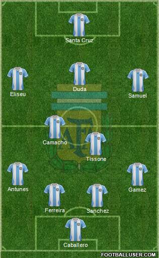 Argentina Formation 2014