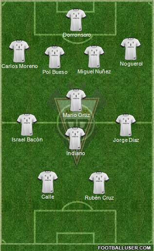 Albacete B., S.A.D. Formation 2014