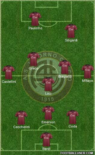 Livorno Formation 2014