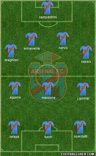 Arsenal de Sarandí Formation 2014