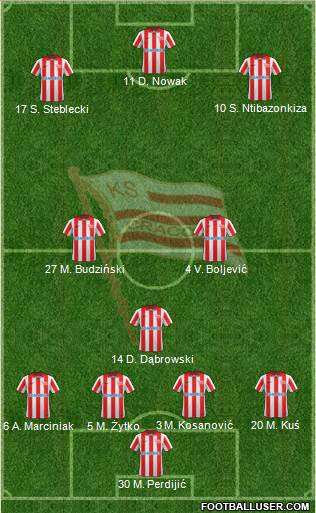 Cracovia Krakow Formation 2014