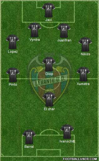 Levante U.D., S.A.D. Formation 2014