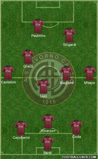 Livorno Formation 2014