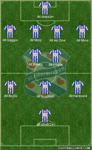 sc Heerenveen Formation 2014