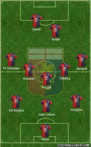 Genoa Formation 2014