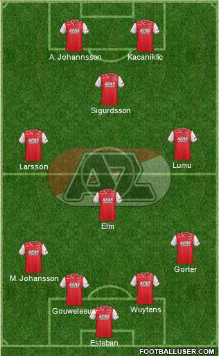 AZ Alkmaar Formation 2014