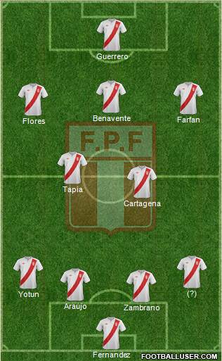 Peru Formation 2014