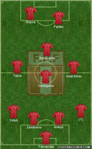 Peru Formation 2014