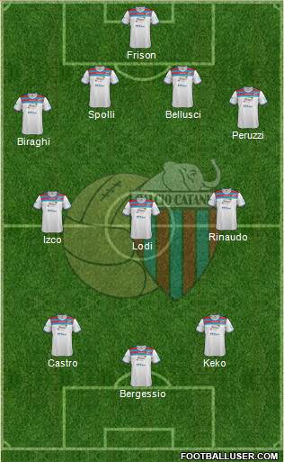 Catania Formation 2014