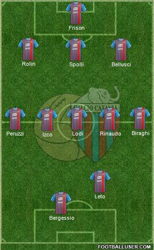 Catania Formation 2014