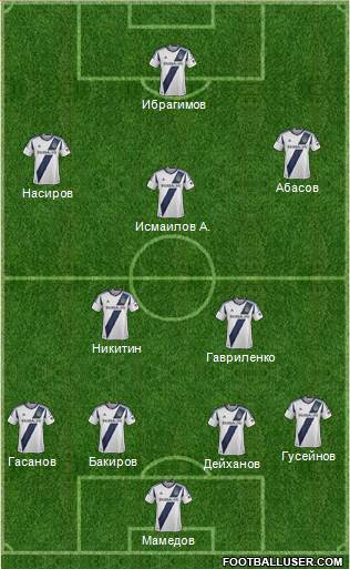 Los Angeles Galaxy Formation 2014