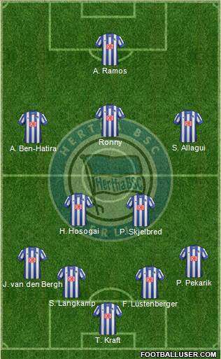 Hertha BSC Berlin Formation 2014