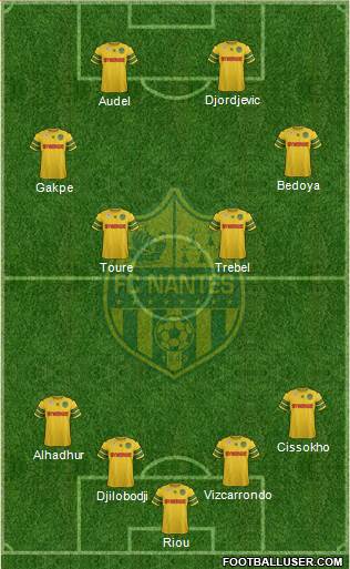 FC Nantes Formation 2014