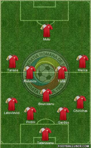 Romania Formation 2014