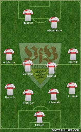 VfB Stuttgart Formation 2014