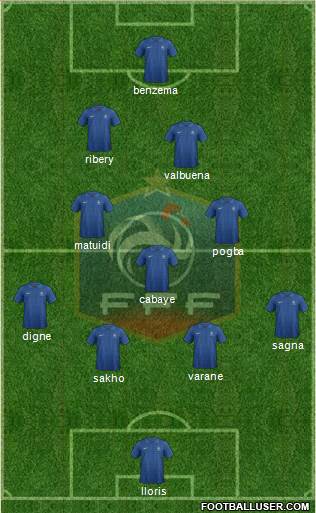 France Formation 2014