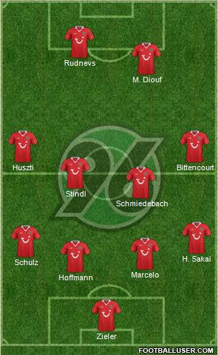 Hannover 96 Formation 2014