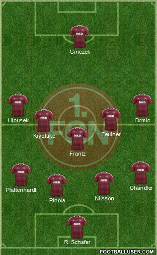 1.FC Nürnberg Formation 2014