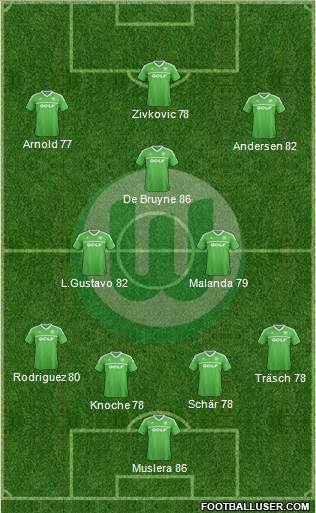 VfL Wolfsburg Formation 2014