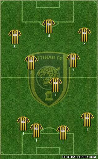 Al-Ittihad (KSA) Formation 2014