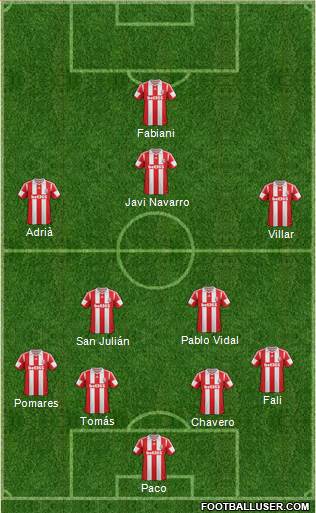 Stoke City Formation 2014