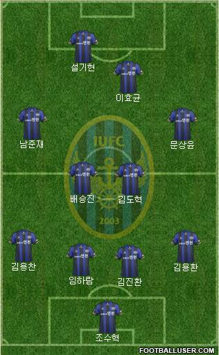 Incheon United Formation 2014