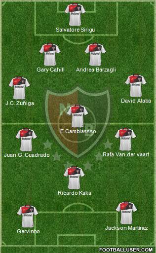 Newell's Old Boys Formation 2014