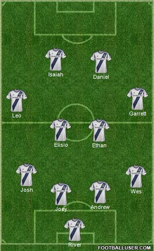 Los Angeles Galaxy Formation 2014