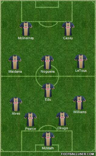 Philadelphia Union Formation 2014