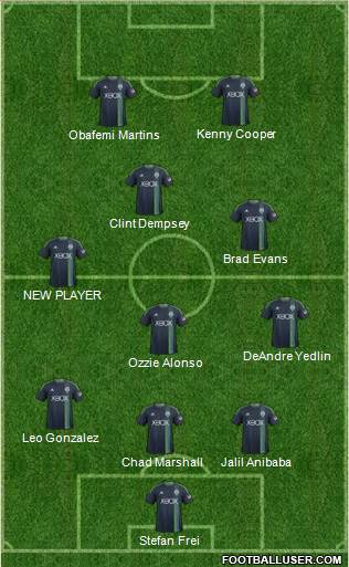 Seattle Sounders FC Formation 2014