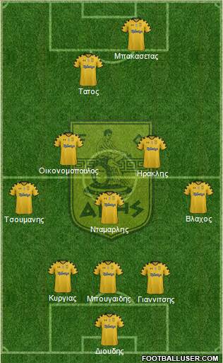 AS Aris Salonika Formation 2014