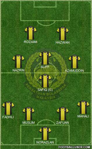 Malaysia Formation 2014