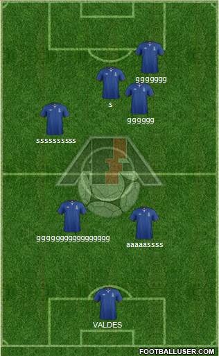 Azerbaijan Formation 2014