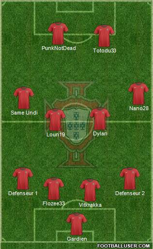 Portugal Formation 2014