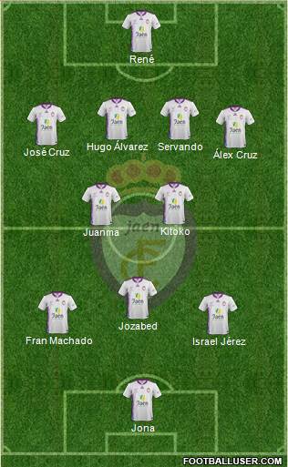 Real Jaén C.F. Formation 2014