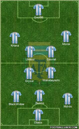 Argentina Formation 2014