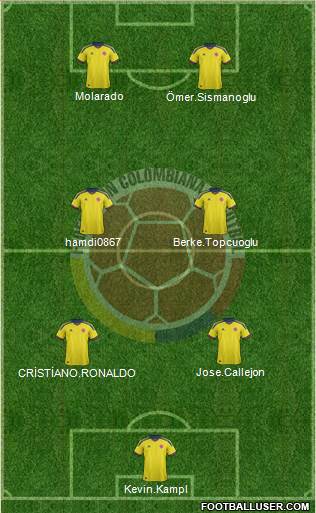 Colombia Formation 2014