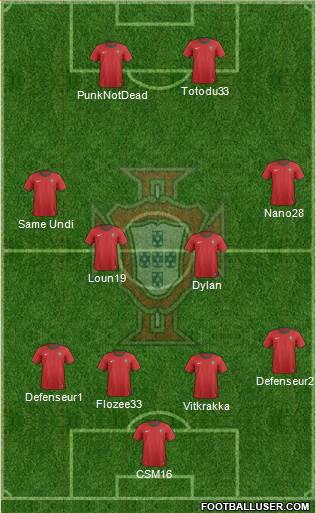 Portugal Formation 2014