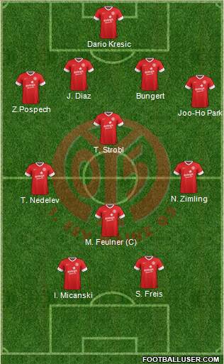 1.FSV Mainz 05 Formation 2014