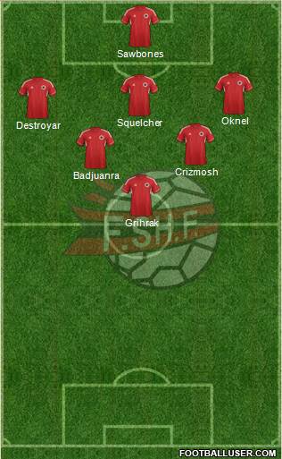 Albania Formation 2014