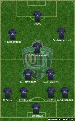 Dinamo Tbilisi Formation 2014