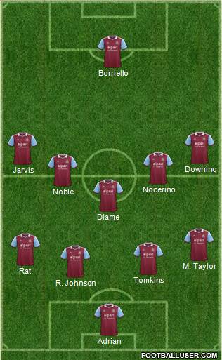 West Ham United Formation 2014